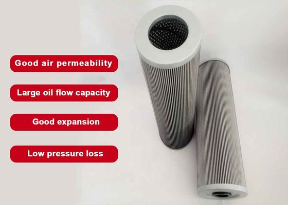 System filtrów z włókna szklanego Wkład filtra oleju hydraulicznego 3UM ISO 2943